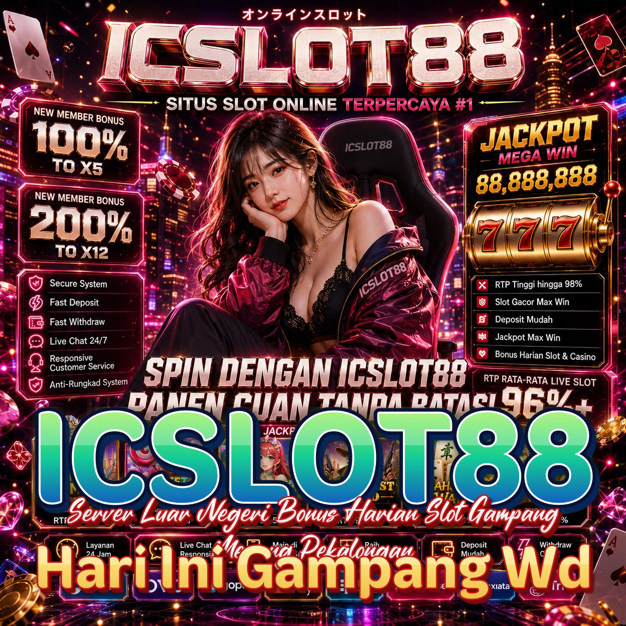 ICSLOT88