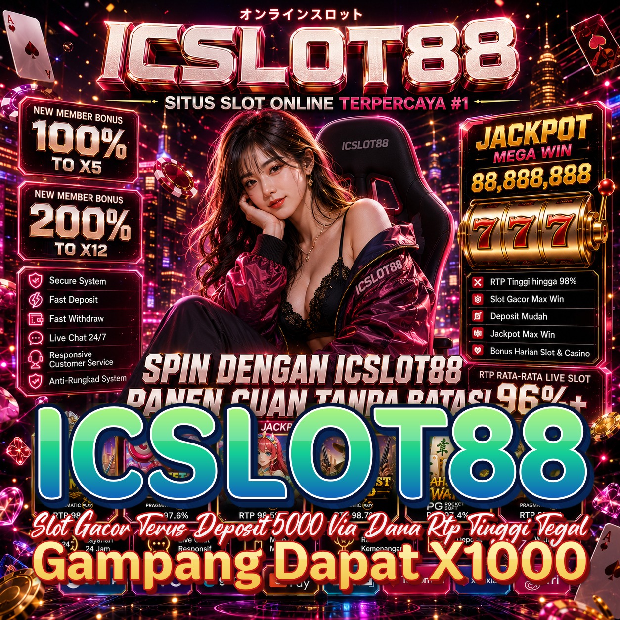 ICSLOT88